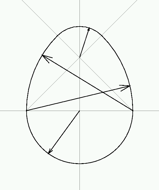 How To Make An Egg Shape Pattern